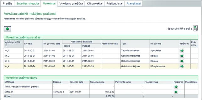 3 9 1 Mokėjimo Prasymų Saraso Forma